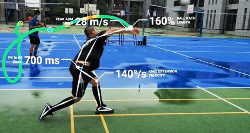 A Brief Introduction to Human Activity Recognition - Key Concepts, Advancements, and Challenges
