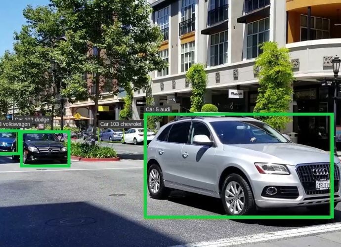 Vehicle Detection Using OpenCV and Python Within 5 Minutes!