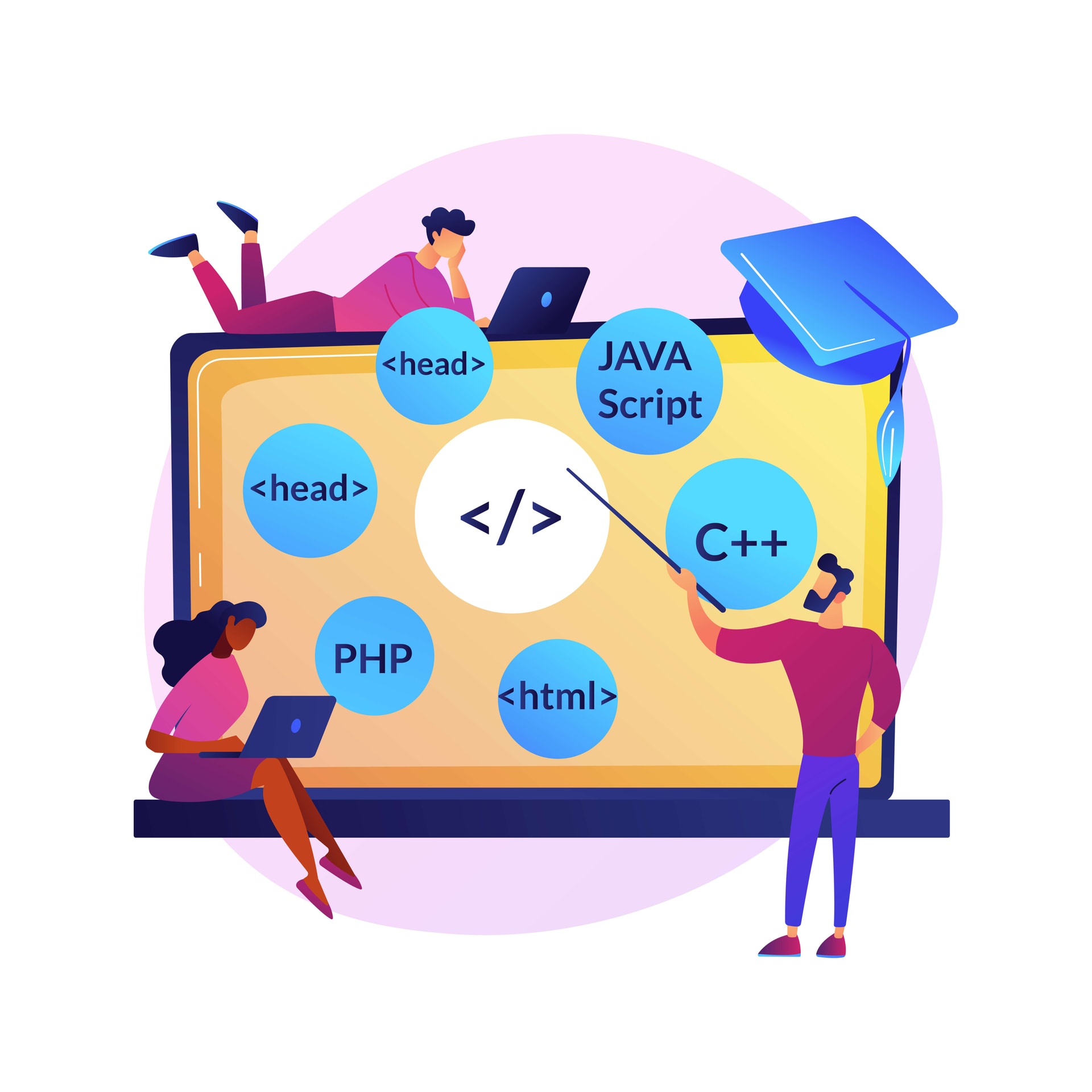 Nurturing the Giants: Training Data and Advanced Preprocessing Techniques for Large Language Models