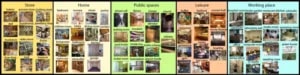 Datasets For ML Image Classification And How To Create Them