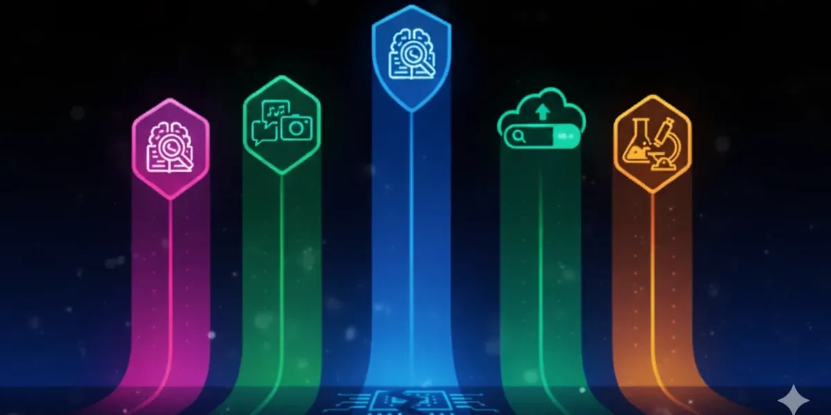 Generative AI Trends 2026: What Businesses Need To Know Now
