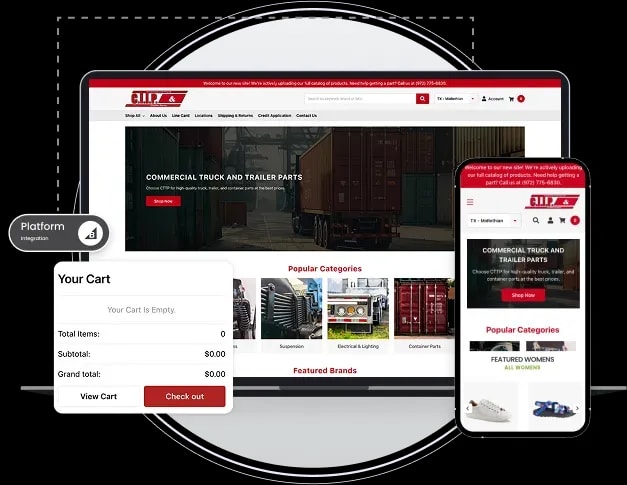 Enabling B2B eCommerce Growth for CTTP Inc. with BigCommerce