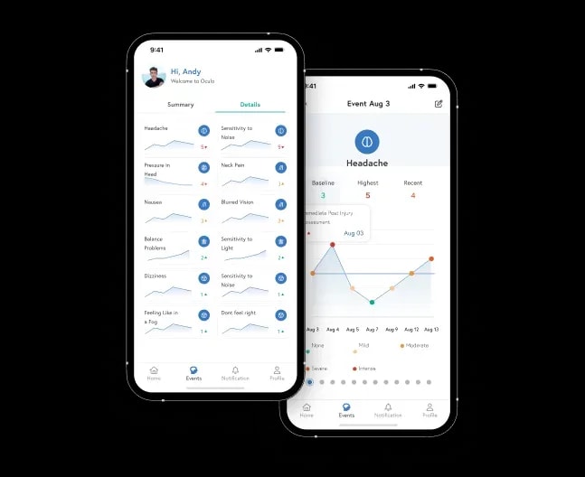 AI-Powered Neurodiagnostic & Brain Injury Assessment Solution