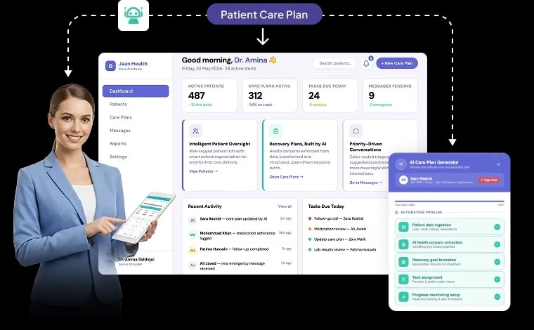 Care Delivery Platform with 10X Patient Handling Capacity