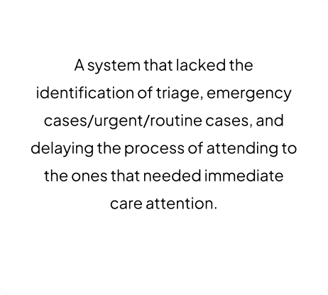 Care Delivery Platform for Improved Capacity
