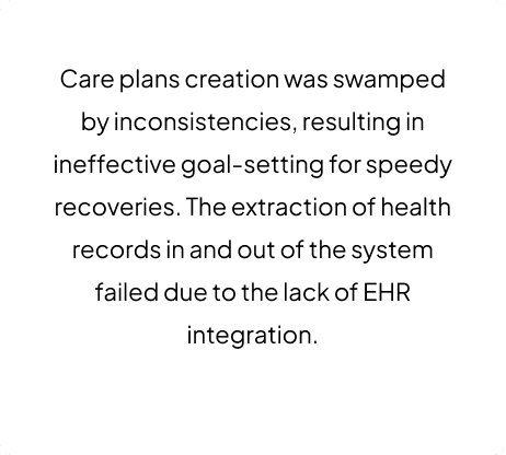 Care Delivery Platform for Improved Capacity