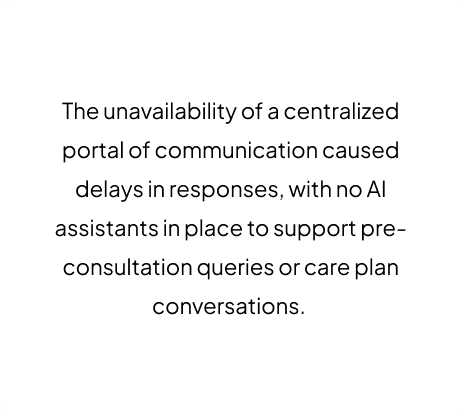 Care Delivery Platform for Improved Capacity