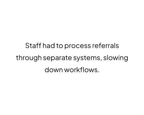 Automated Referral Management Dashboard