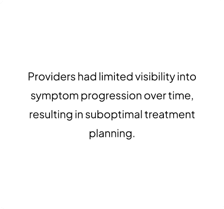 AI-Powered Neurodiagnostic & Brain Injury Assessment Solution