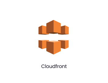 Realtime Human-Automotive Communication through the Cloud