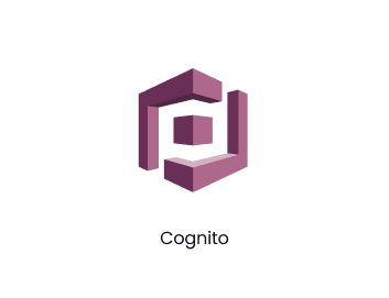 Realtime Human-Automotive Communication through the Cloud