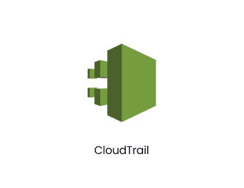 Realtime Human-Automotive Communication through the Cloud