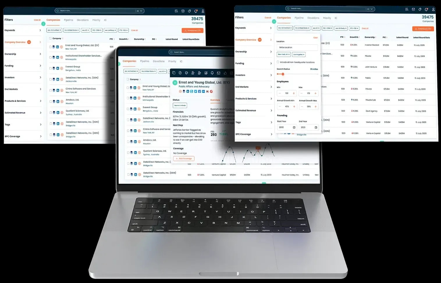 leading private investment firm specializing in growth-stage software