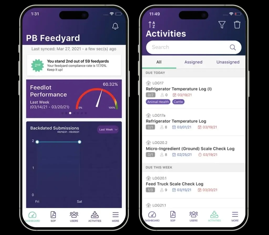 Progressive Beef Replaced Paper-Based Feedlot Audits With a Digital Compliance Platform