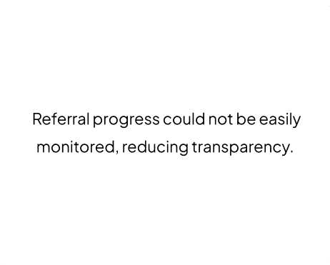 Automated Referral Management Dashboard