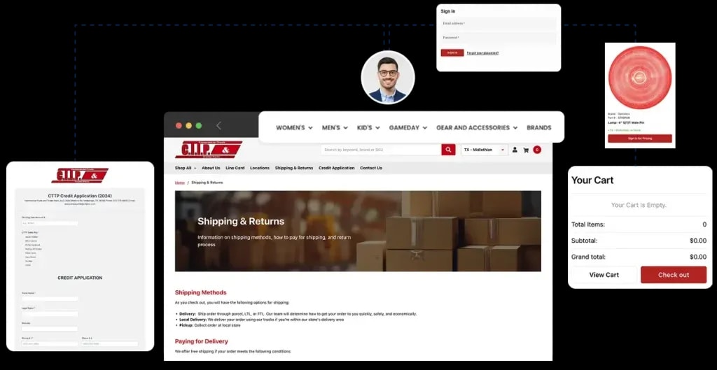 Enabling B2B eCommerce Growth for CTTP Inc. with BigCommerce