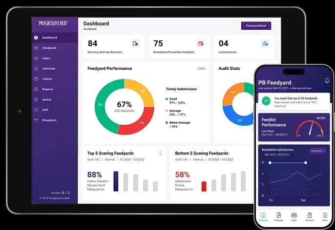 Progressive Beef Replaced Paper-Based Feedlot Audits With a Digital Compliance Platform