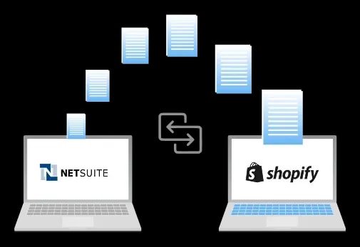 Unifying B2B and B2C Commerce on Shopify Plus for Easilocks
