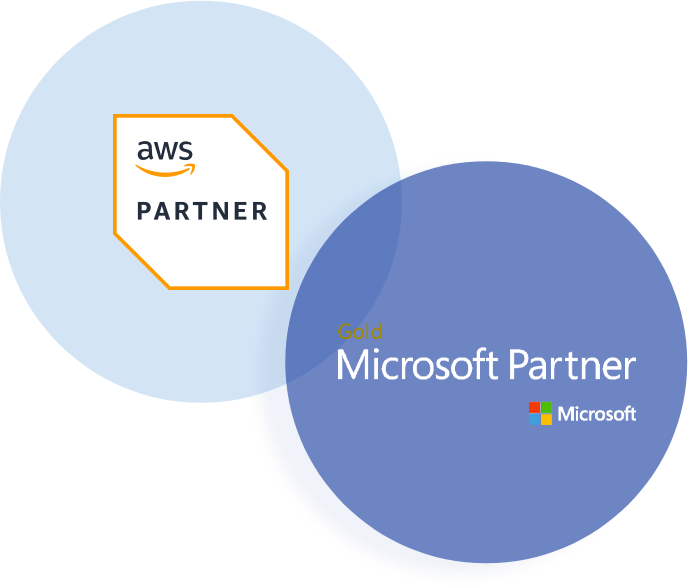 Proud AWS & Microsoft Partner with Global Presence.