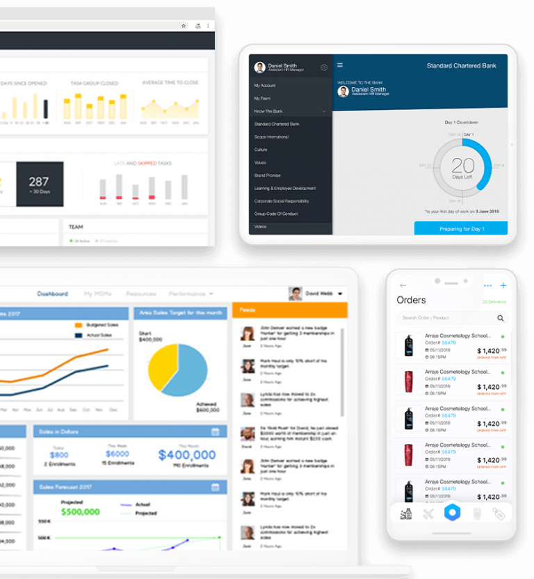 Best Ionic App Development Services Company | Folio3