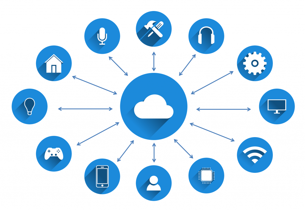 iot development trends